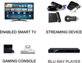 devices